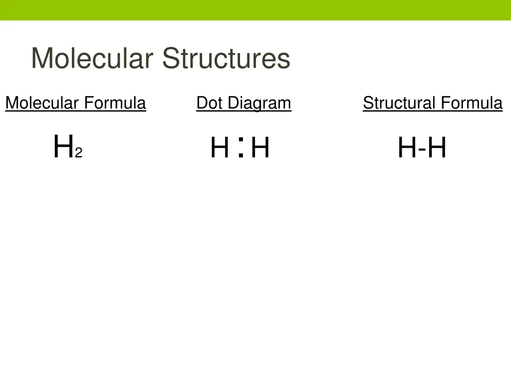 molecular structures