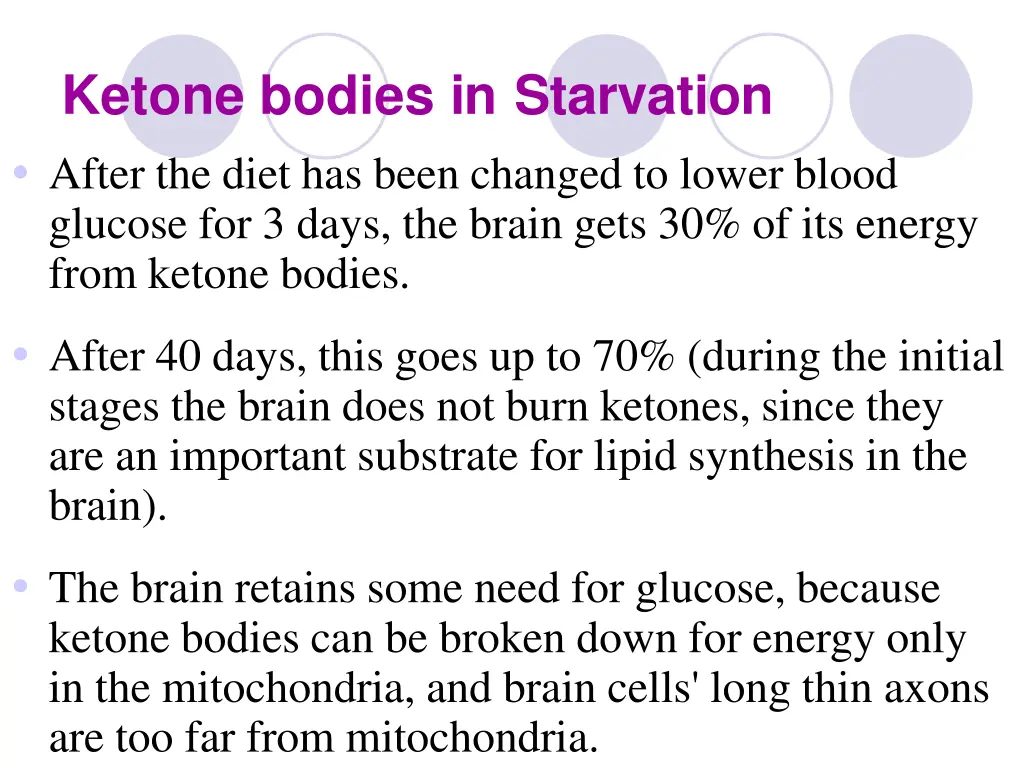 ketone bodies in starvation after the diet