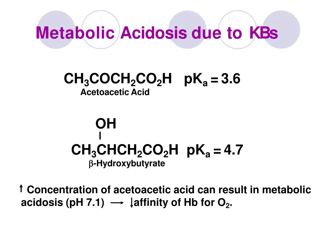 metabolic acidosis due to kbs 1
