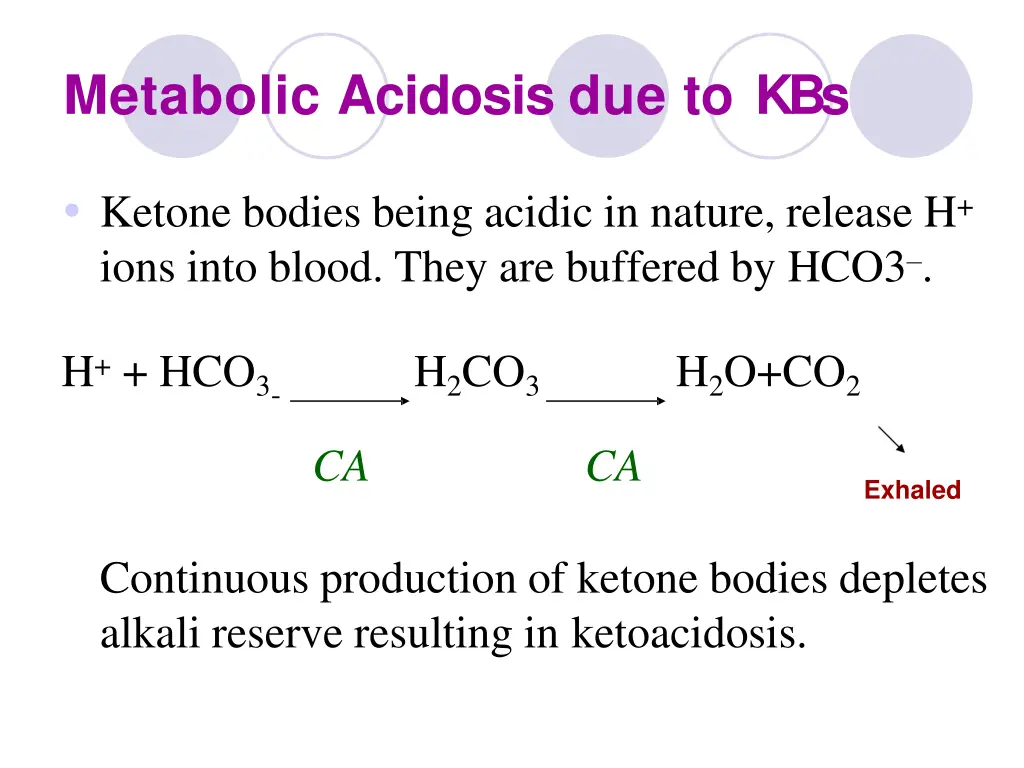 metabolic acidosis due to kbs 2