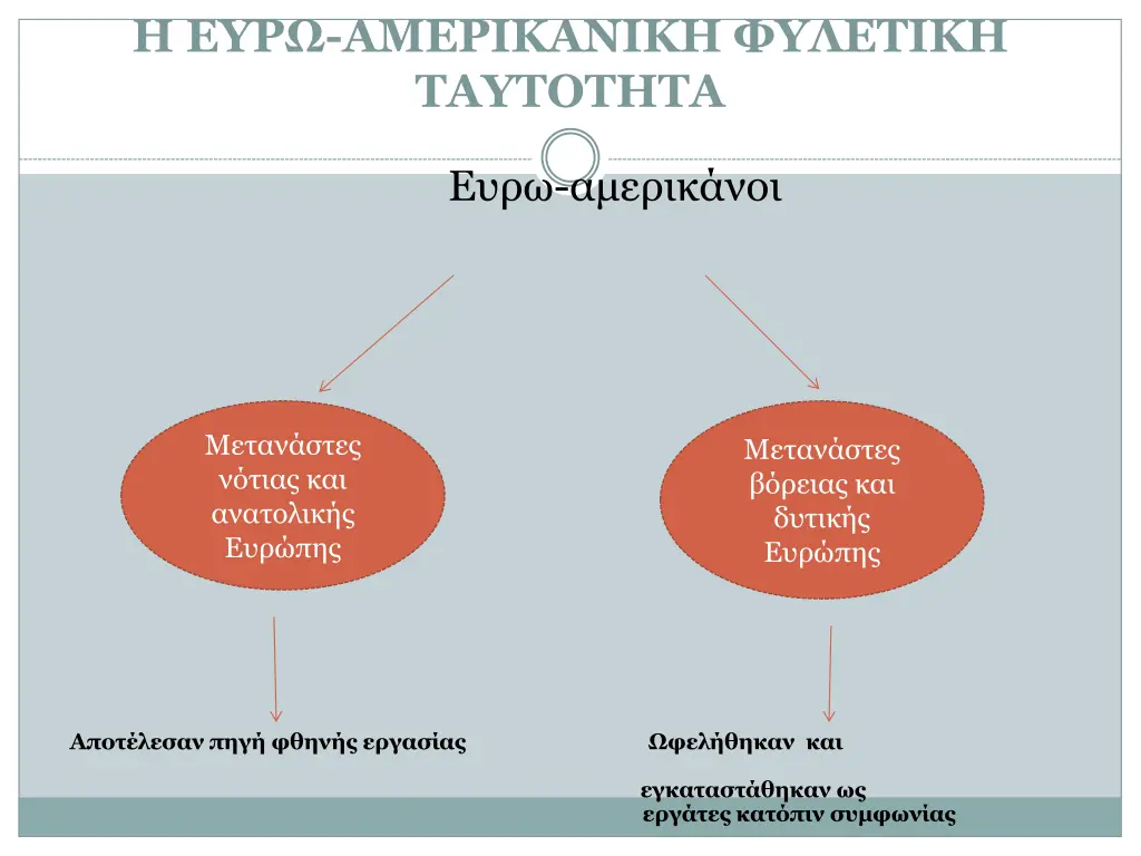 slide6