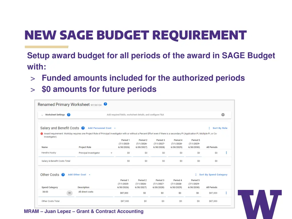 new sage budget requirement