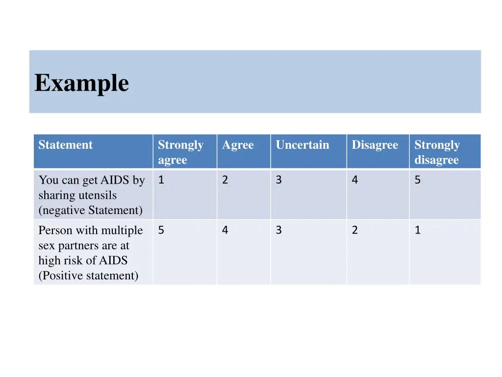 example