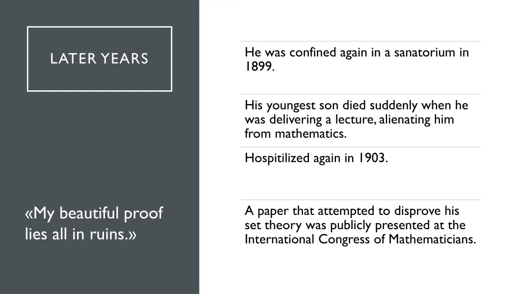 he was confined again in a sanatorium in 1899