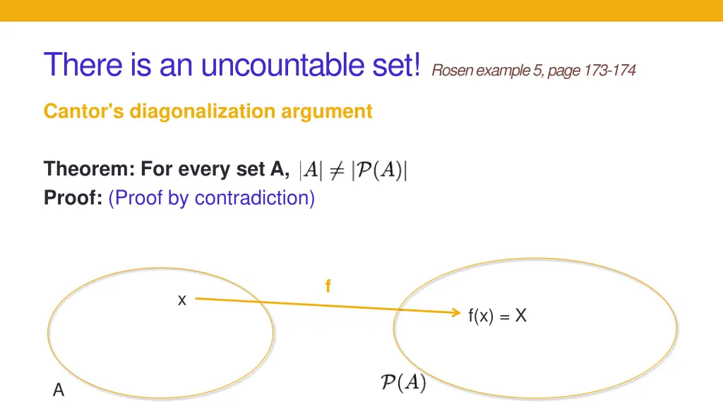 there is an uncountable set rosen example 5 page 1