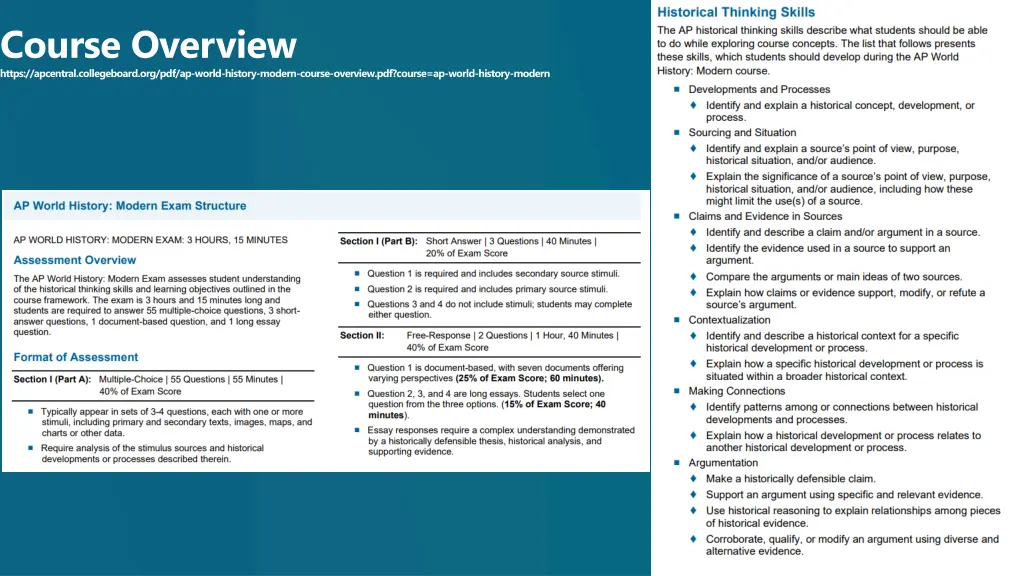 course overview https apcentral collegeboard