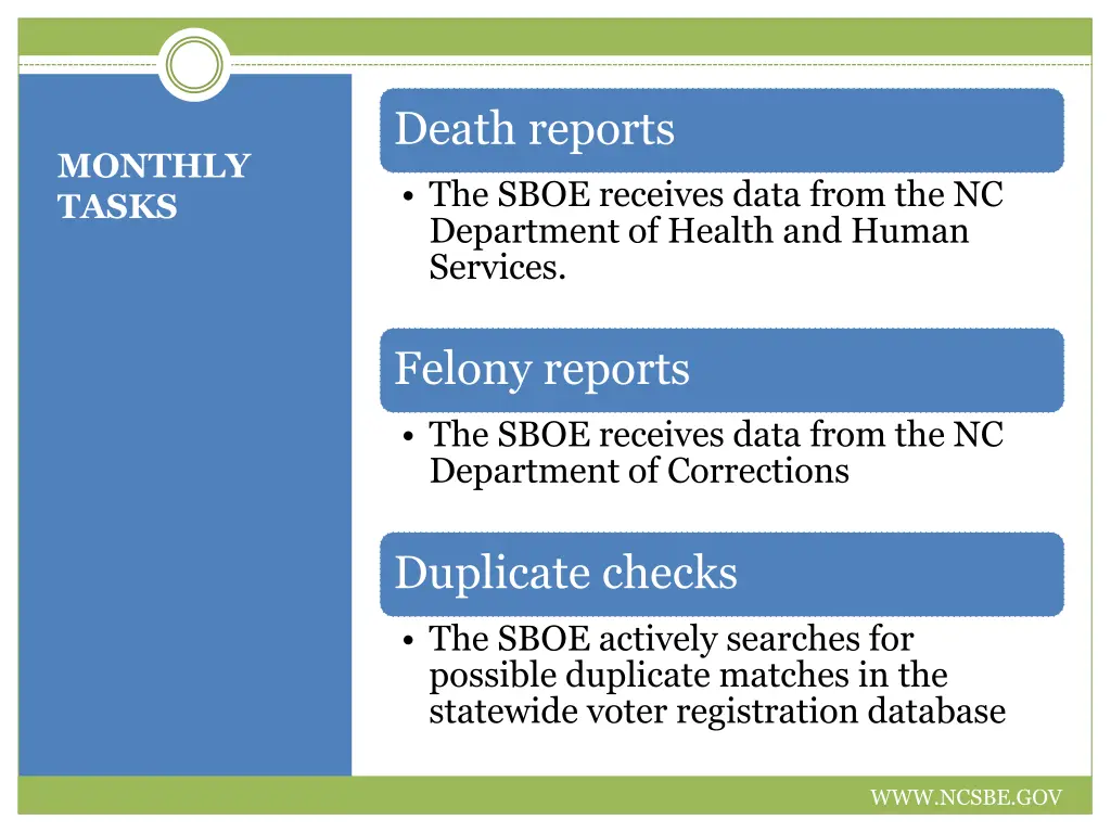 death reports