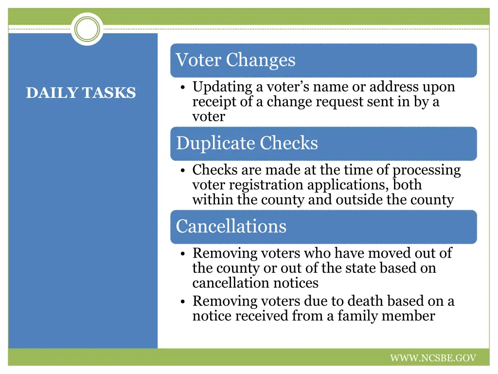 voter changes