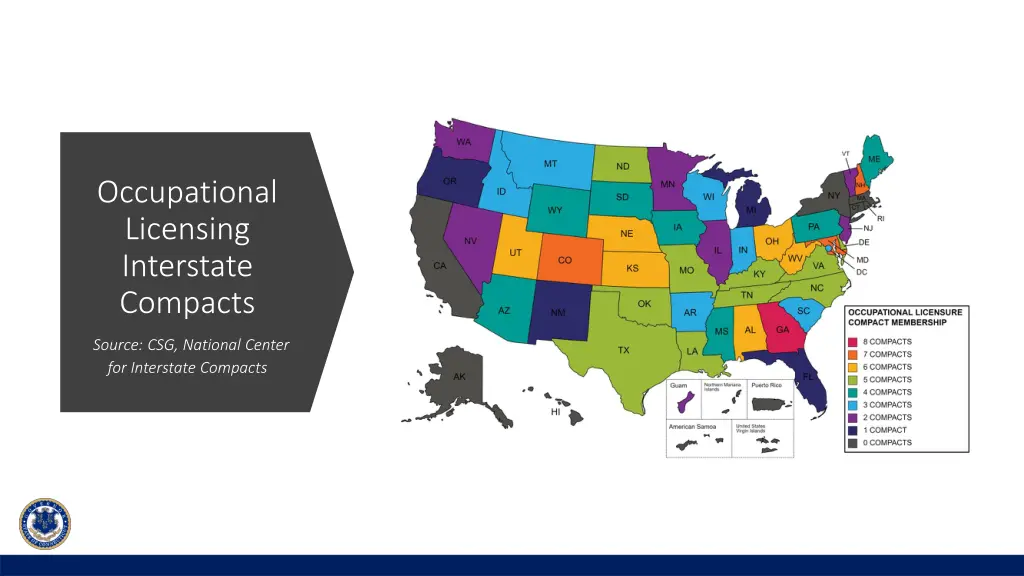 occupational licensing interstate compacts source