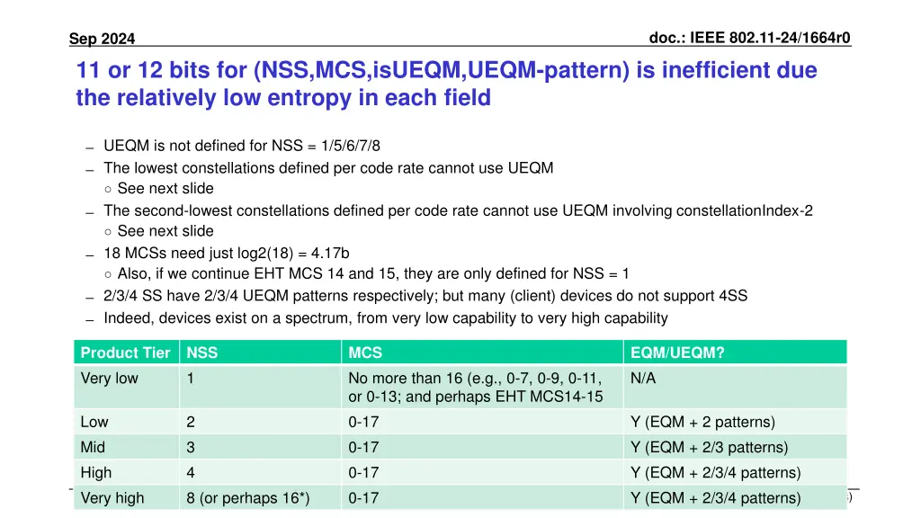 doc ieee 802 11 24 1664r0 3