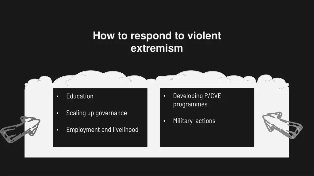 how to respond to violent extremism