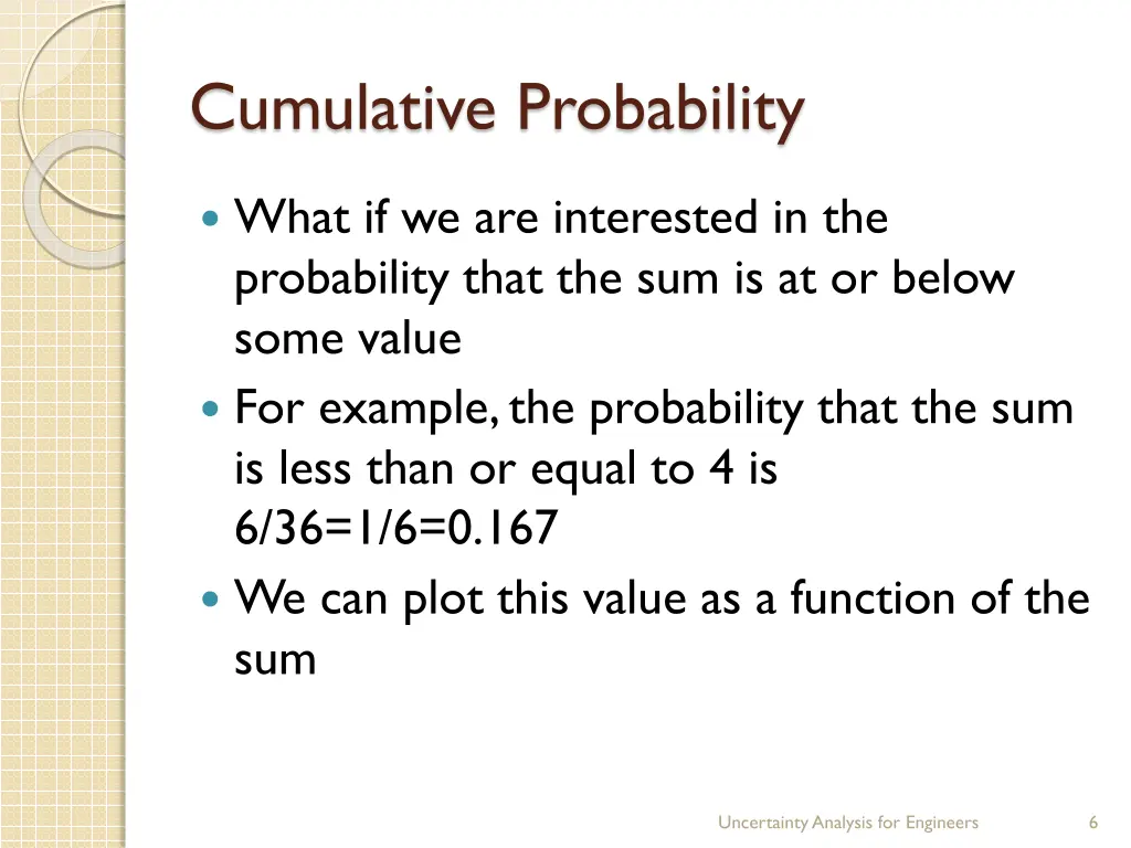 cumulative probability