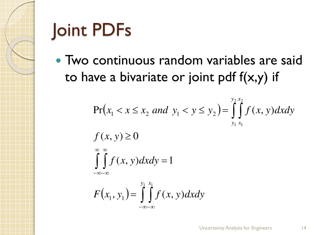 joint pdfs
