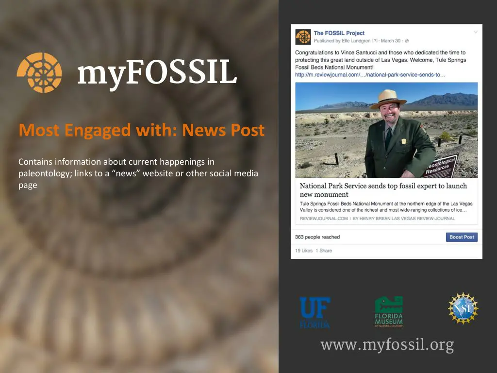 most engaged with news post