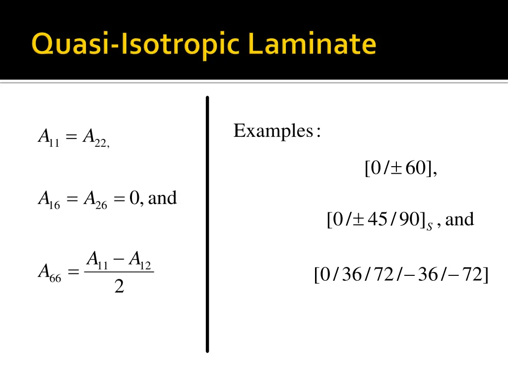 examples