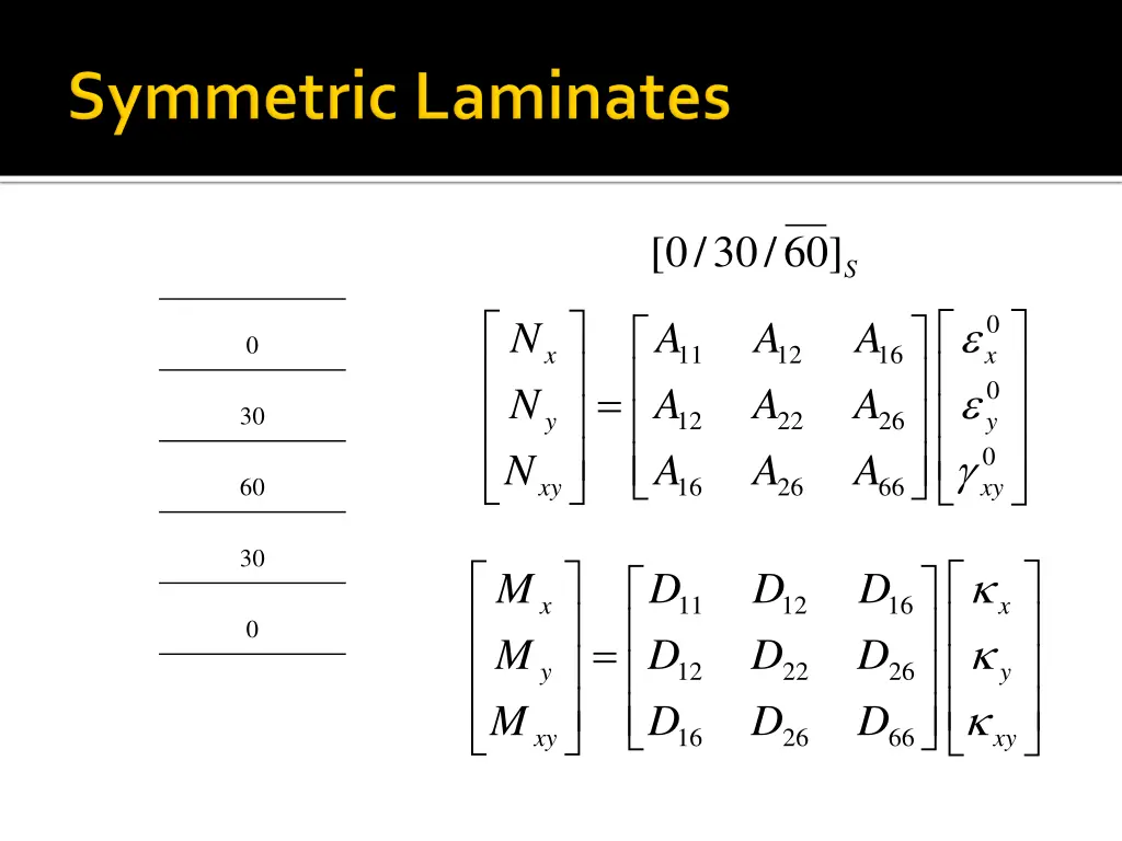 slide2