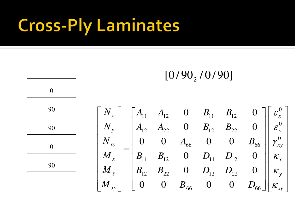 slide3