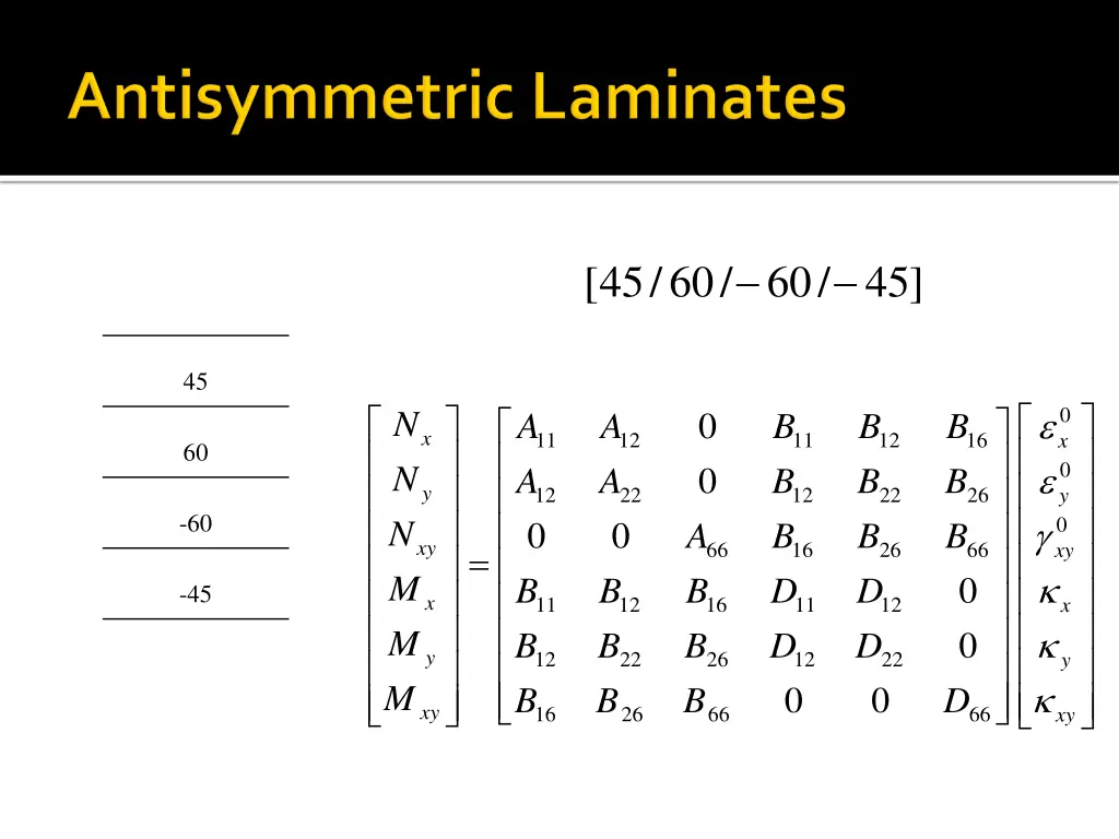 slide5