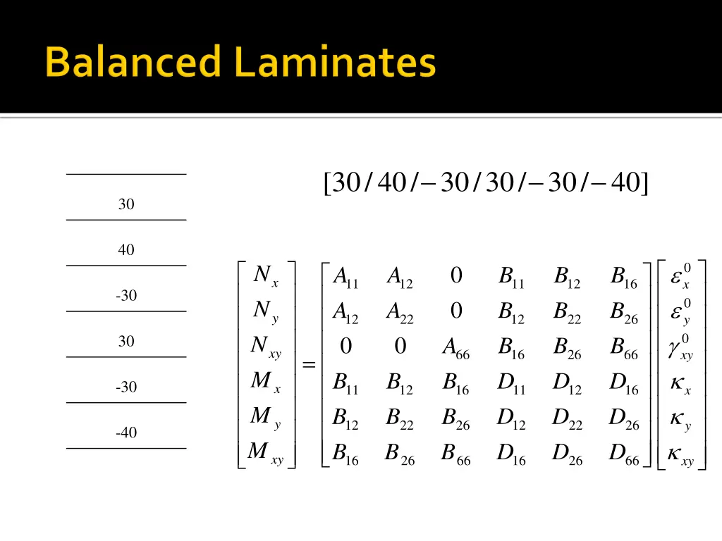 slide6
