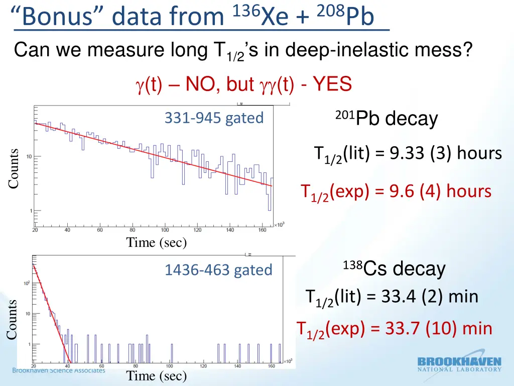 bonus data from 136 xe 208 pb can we measure long