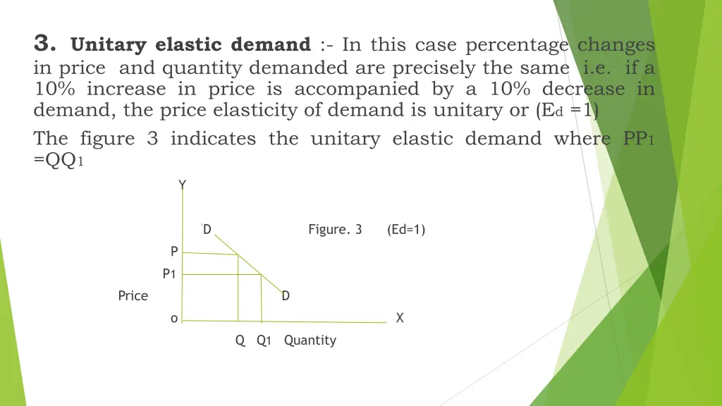 3 unitary elastic demand in this case percentage
