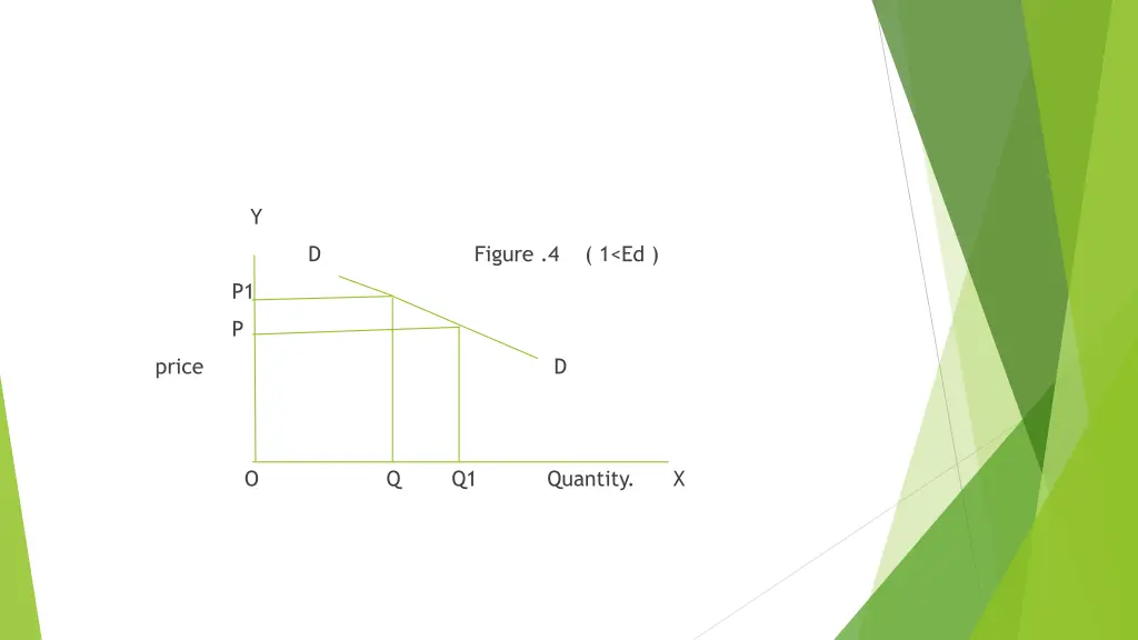 slide12