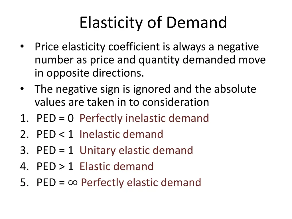 elasticity of demand 6