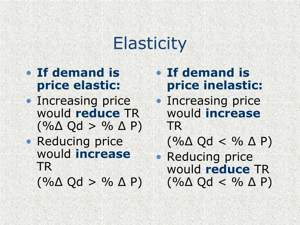 elasticity 8