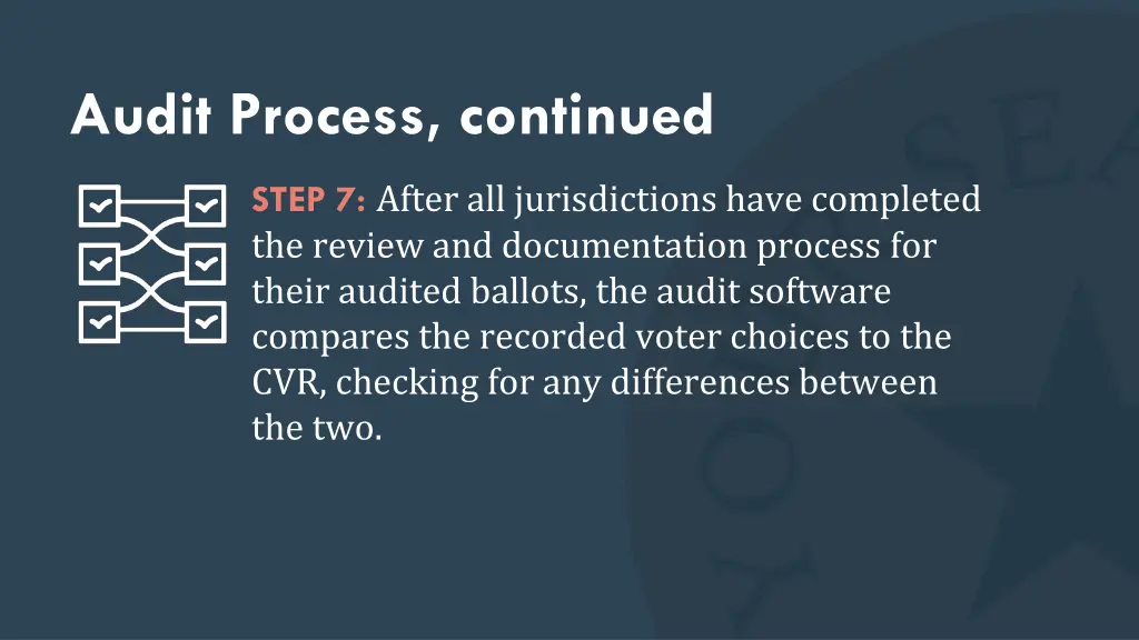 audit process continued 5