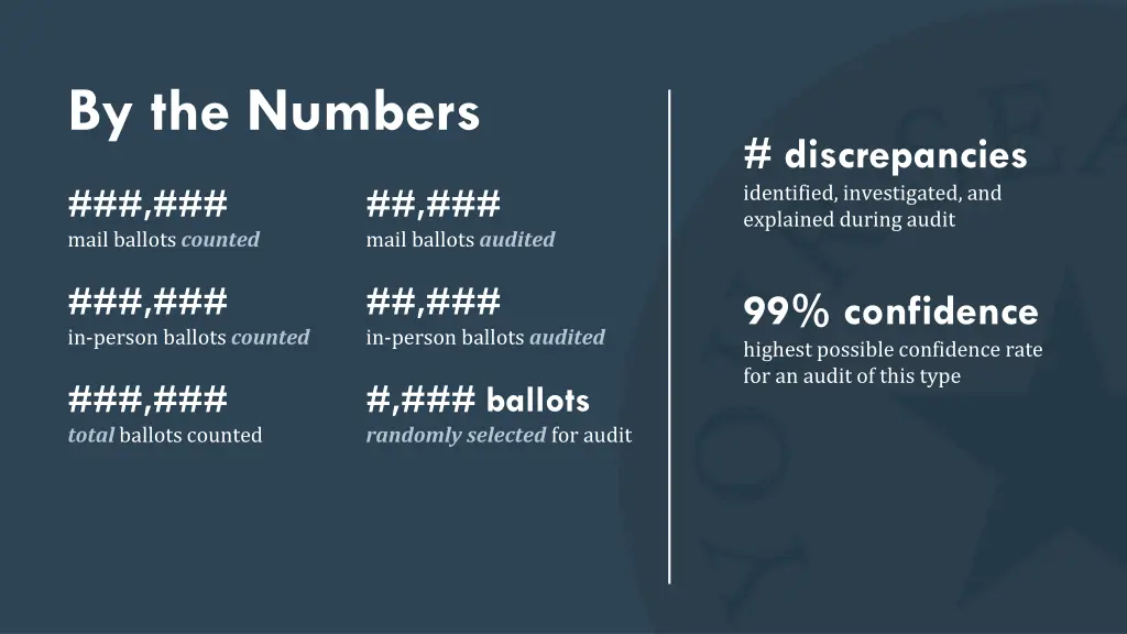 by the numbers 1