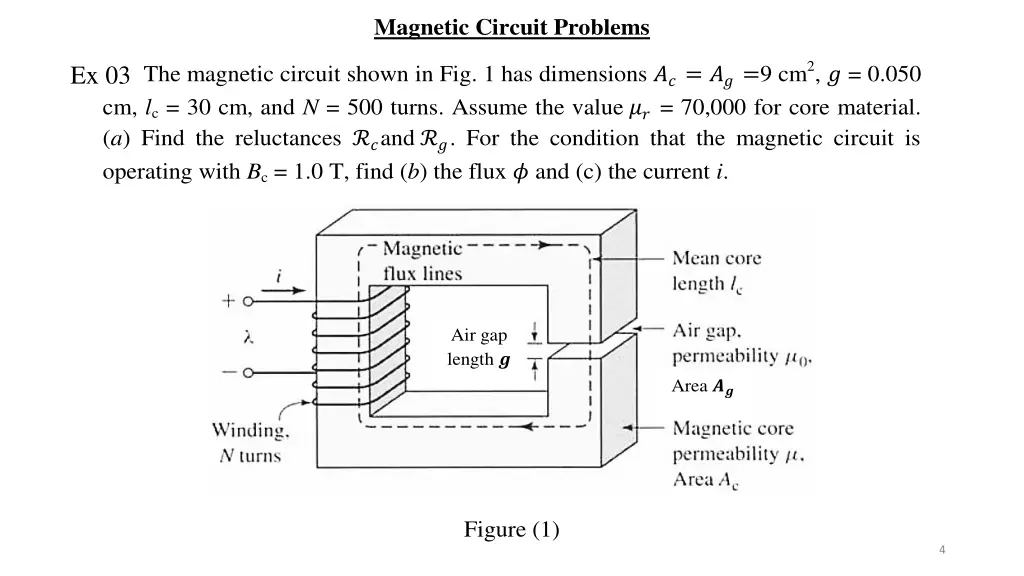 magnetic circuit problems