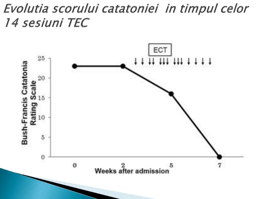 slide12