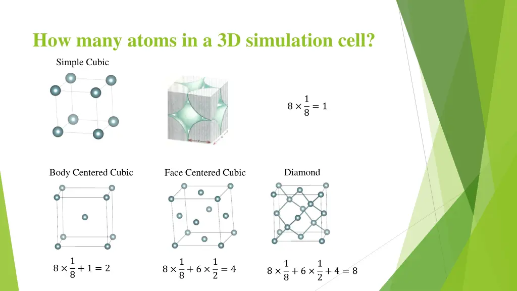 how many atoms in a 3d simulation cell