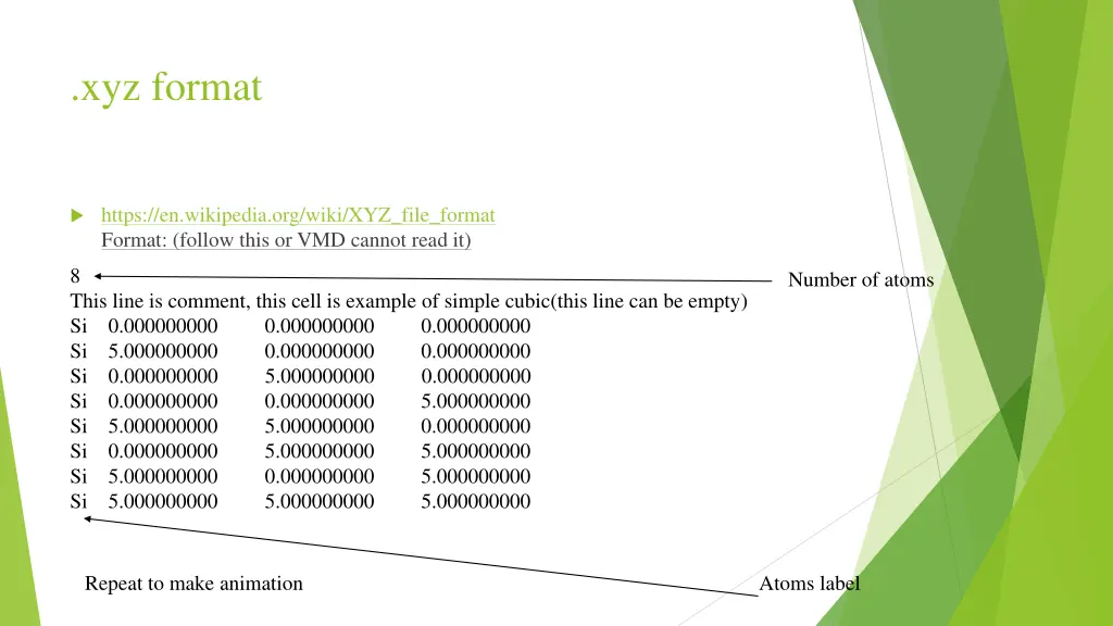 xyz format