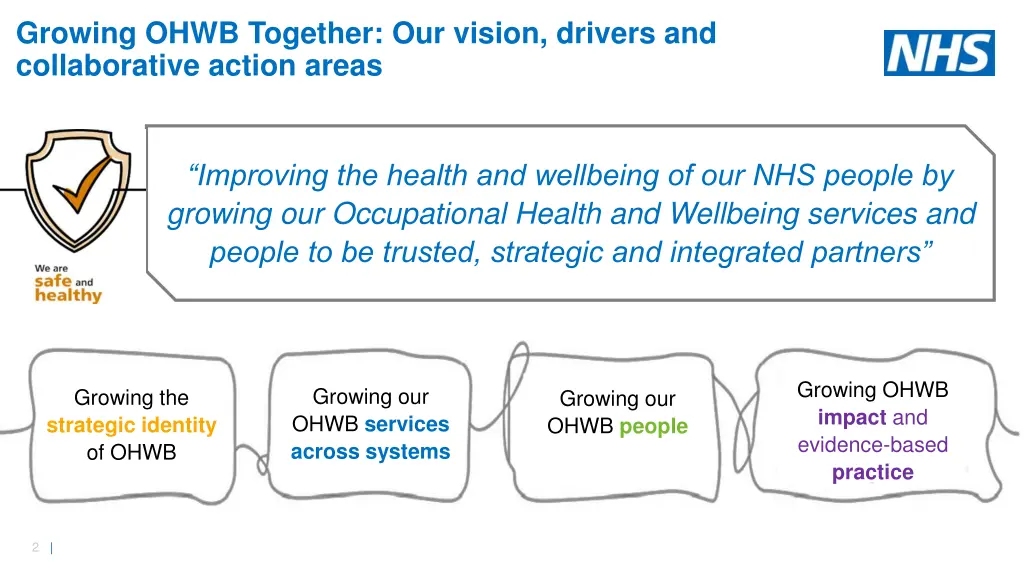 growing ohwb together our vision drivers