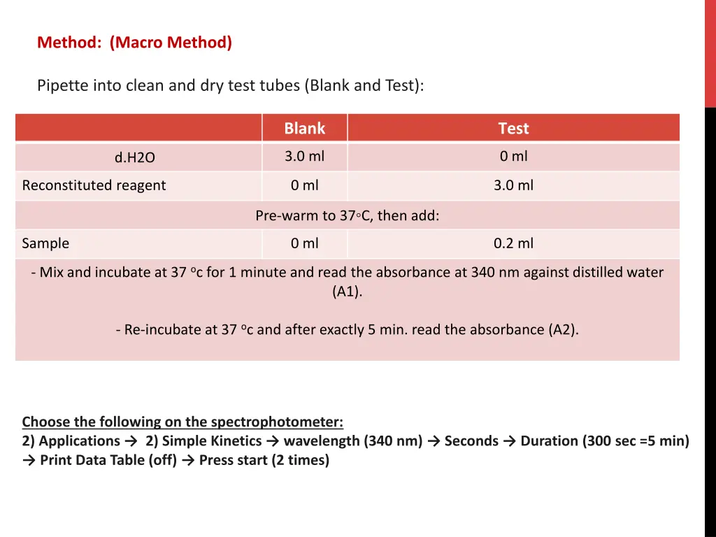 method macro method