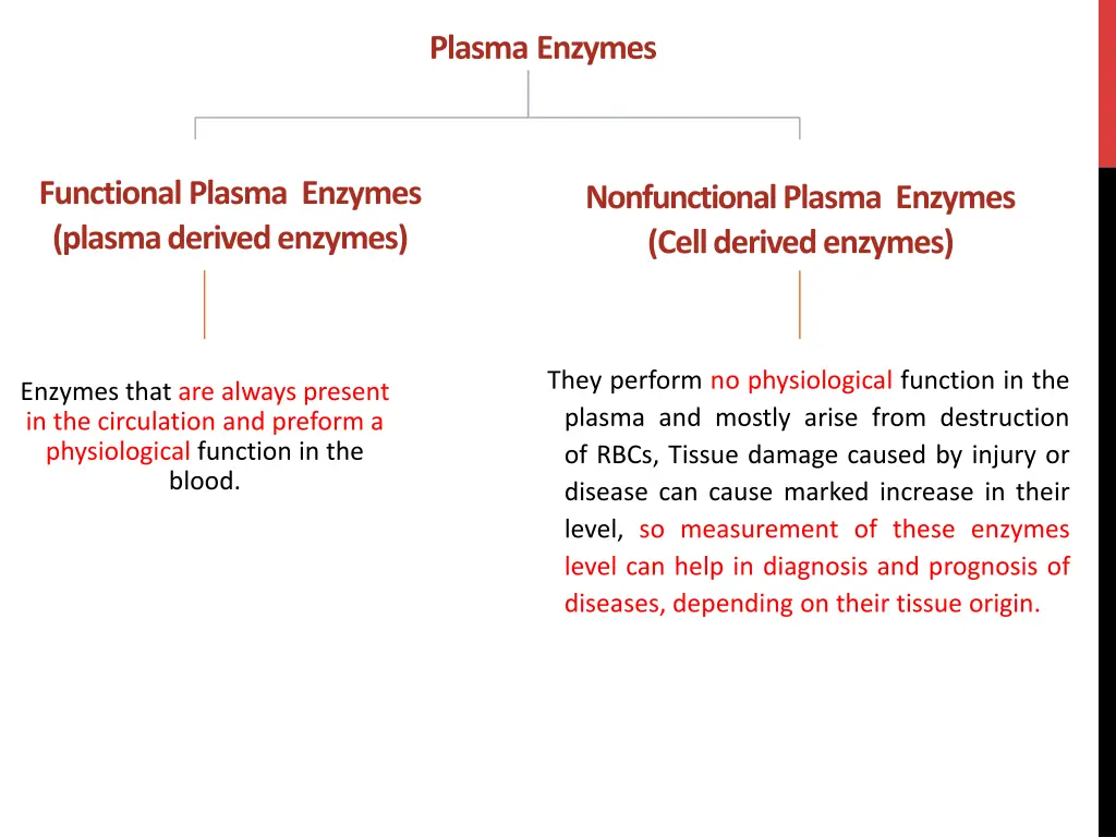 plasmaenzymes