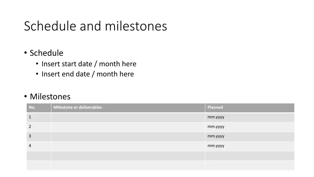schedule and milestones