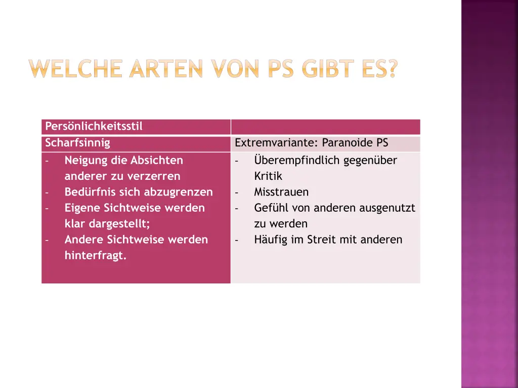 welche arten von ps gibt es 1