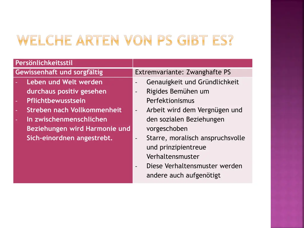 welche arten von ps gibt es 10