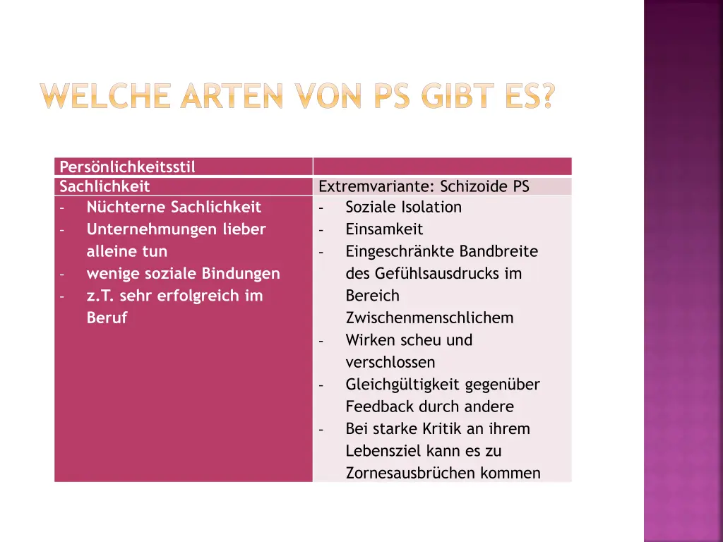 welche arten von ps gibt es 2