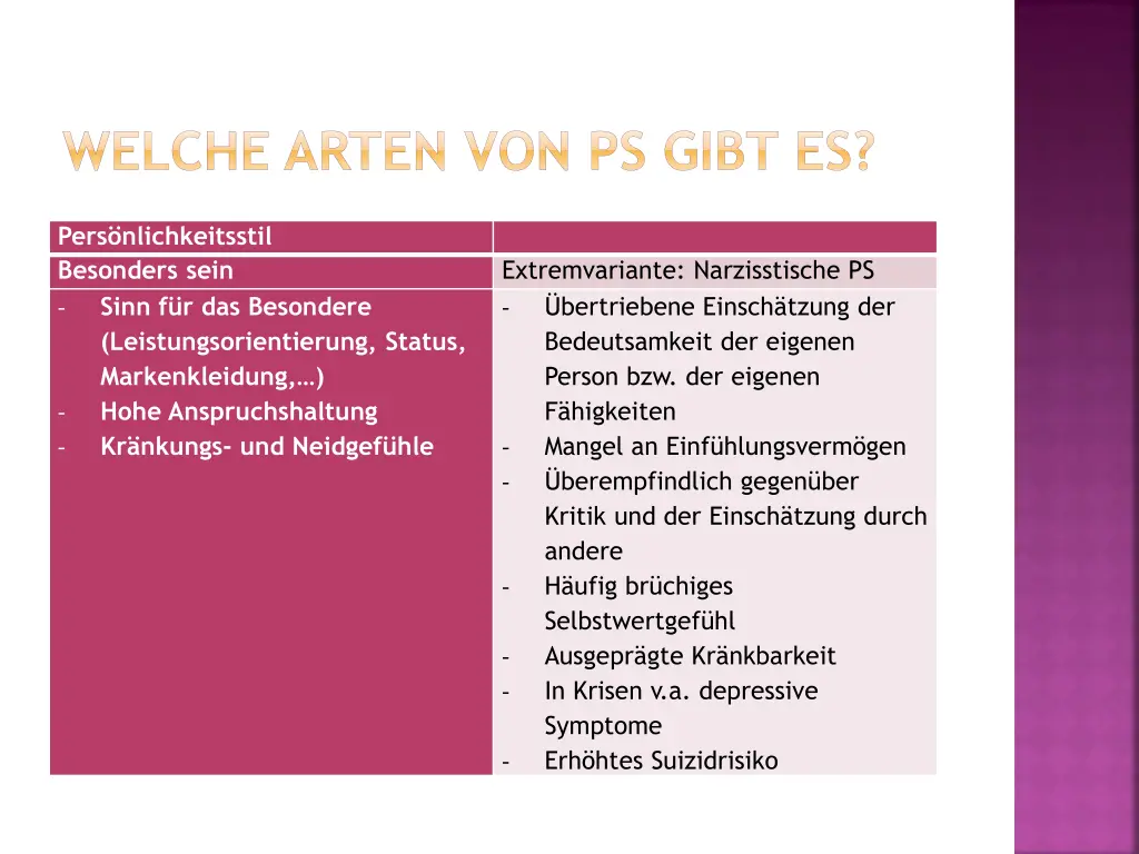 welche arten von ps gibt es 7