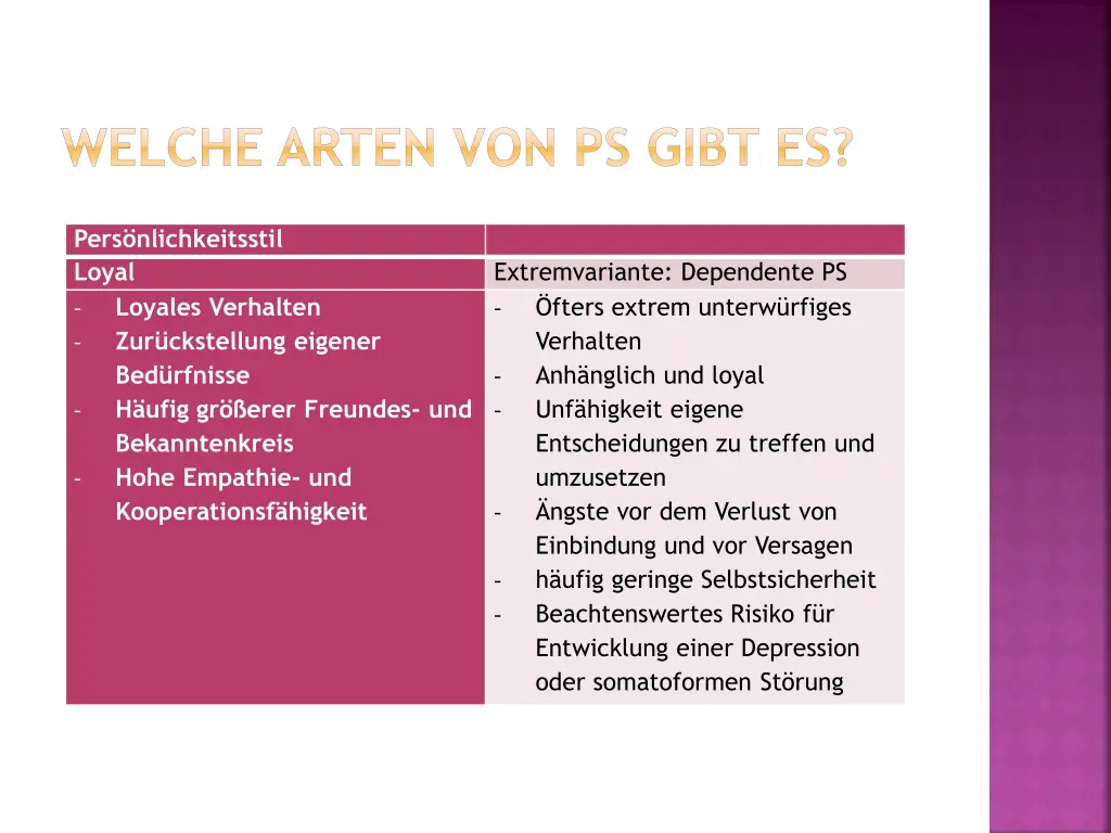 welche arten von ps gibt es 9