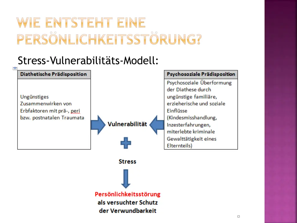 wie entsteht eine pers nlichkeitsst rung 1