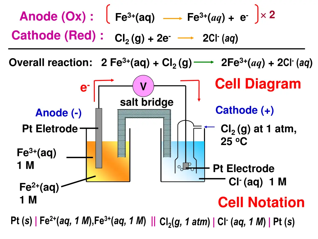 slide4