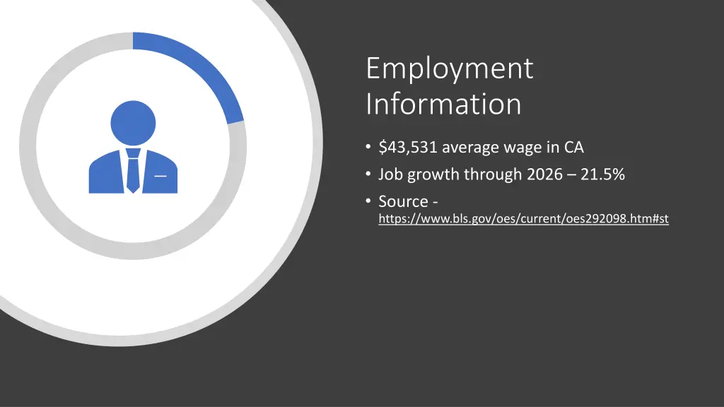 employment information