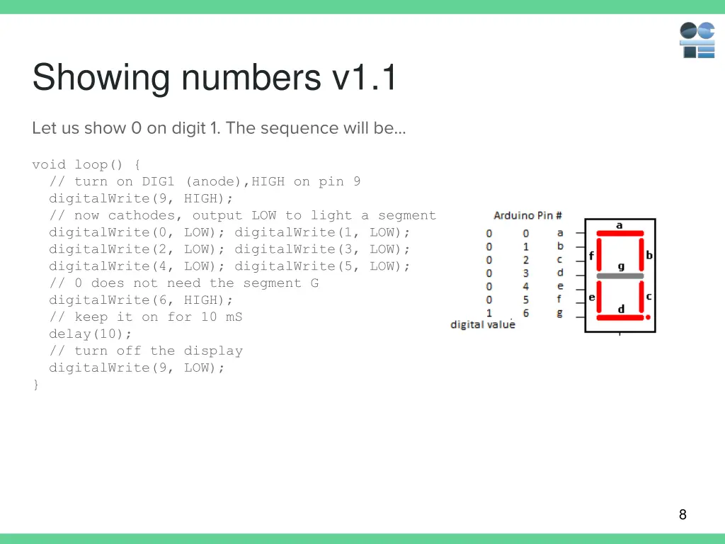 showing numbers v1 1