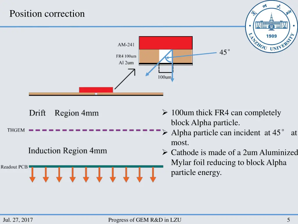 position correction