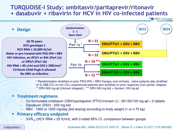 turquoise i study ombitasvir paritaprevir
