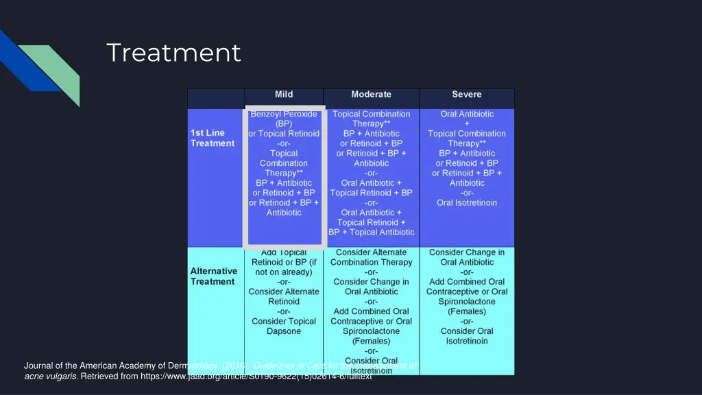 treatment 1